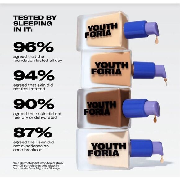 YOUTHFORIA - NWT "Date Night" Tint Serum/Foundation in #390 (Medium Deep). - Picture 12 of 16